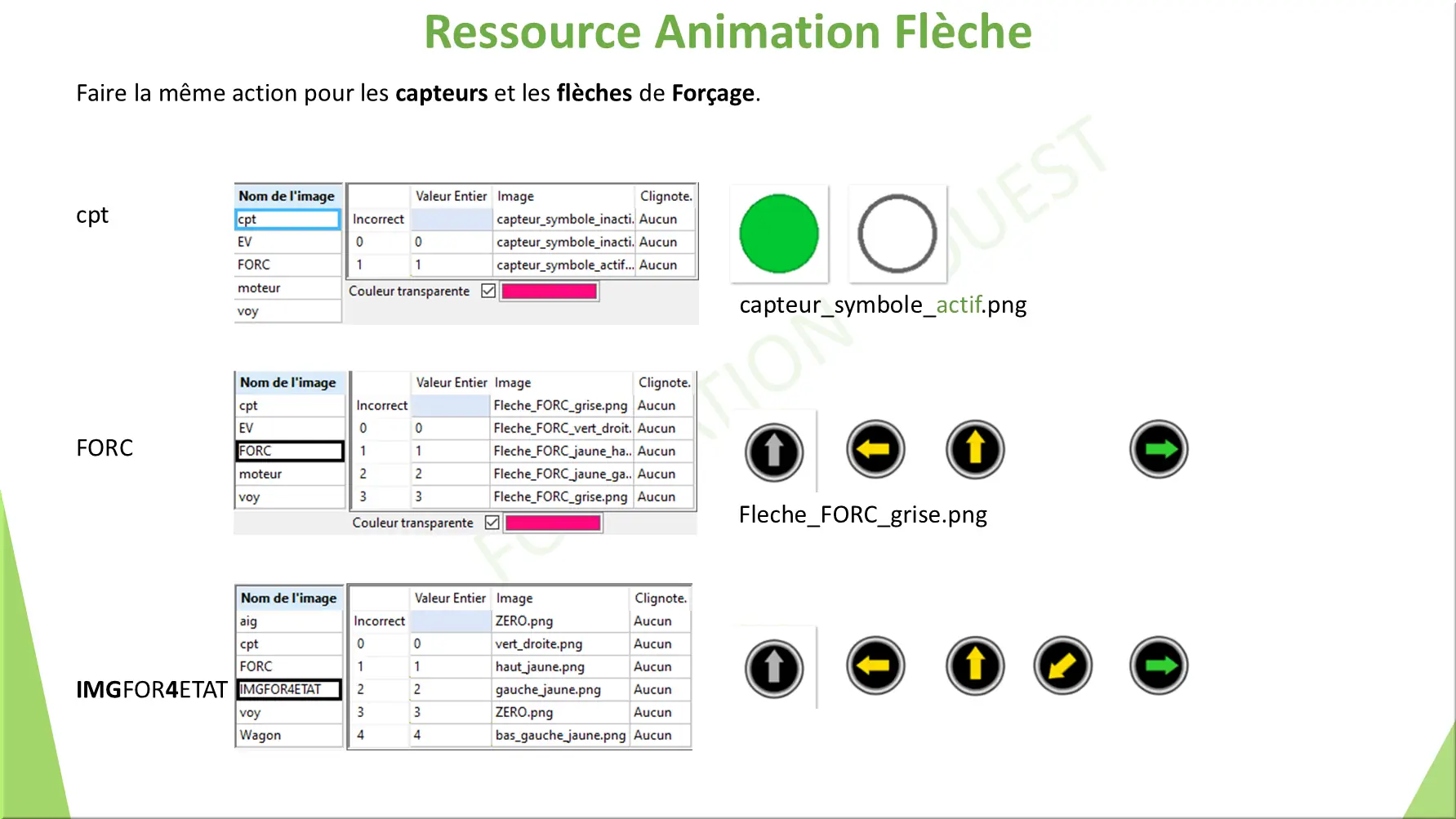 Ressource Animation Flèche